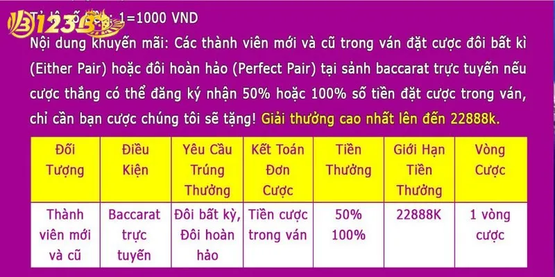 Liên hệ đến nhân viên chăm sóc nhà cái 123b để được hướng dẫn