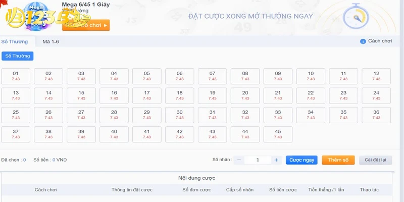 Yếu tố làm nên sức hút của xổ số Mega 6/45 chính là hệ thống giải thưởng hấp dẫn